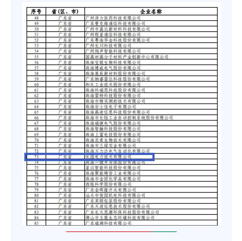 凯时K66·(中国区)有限公司官网_项目5511